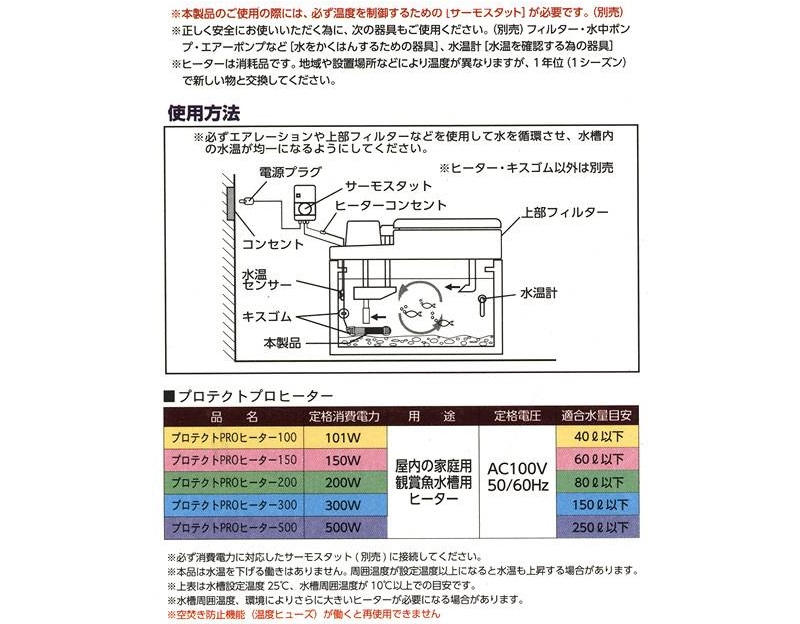 プロテクトｐｒｏヒーター ５００ｗ ディスカスのdisc Disk